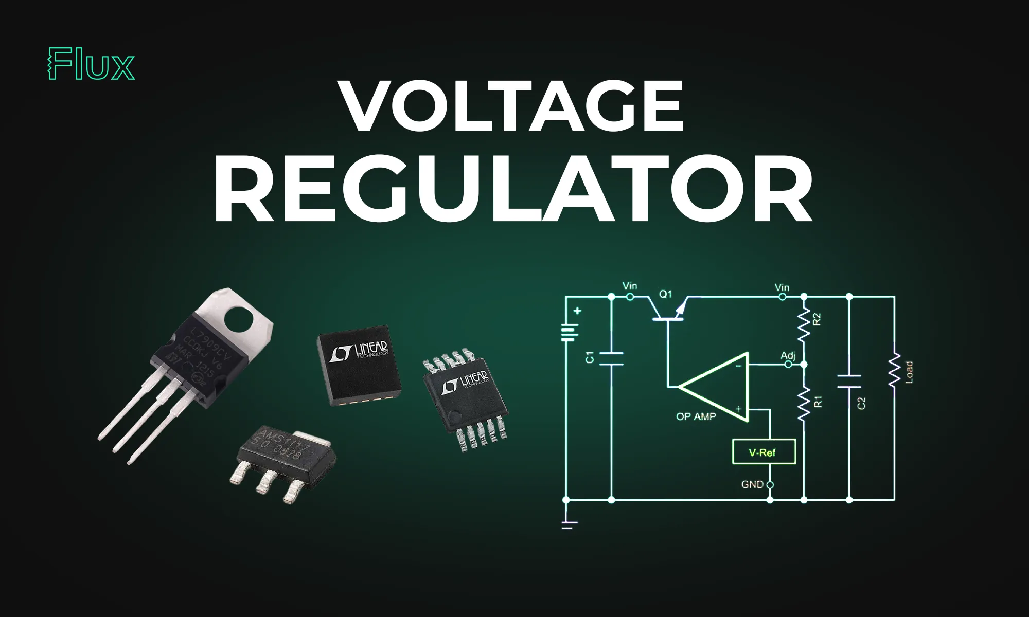 Decoding Voltage Regulators How They Work in Everyday Electronics